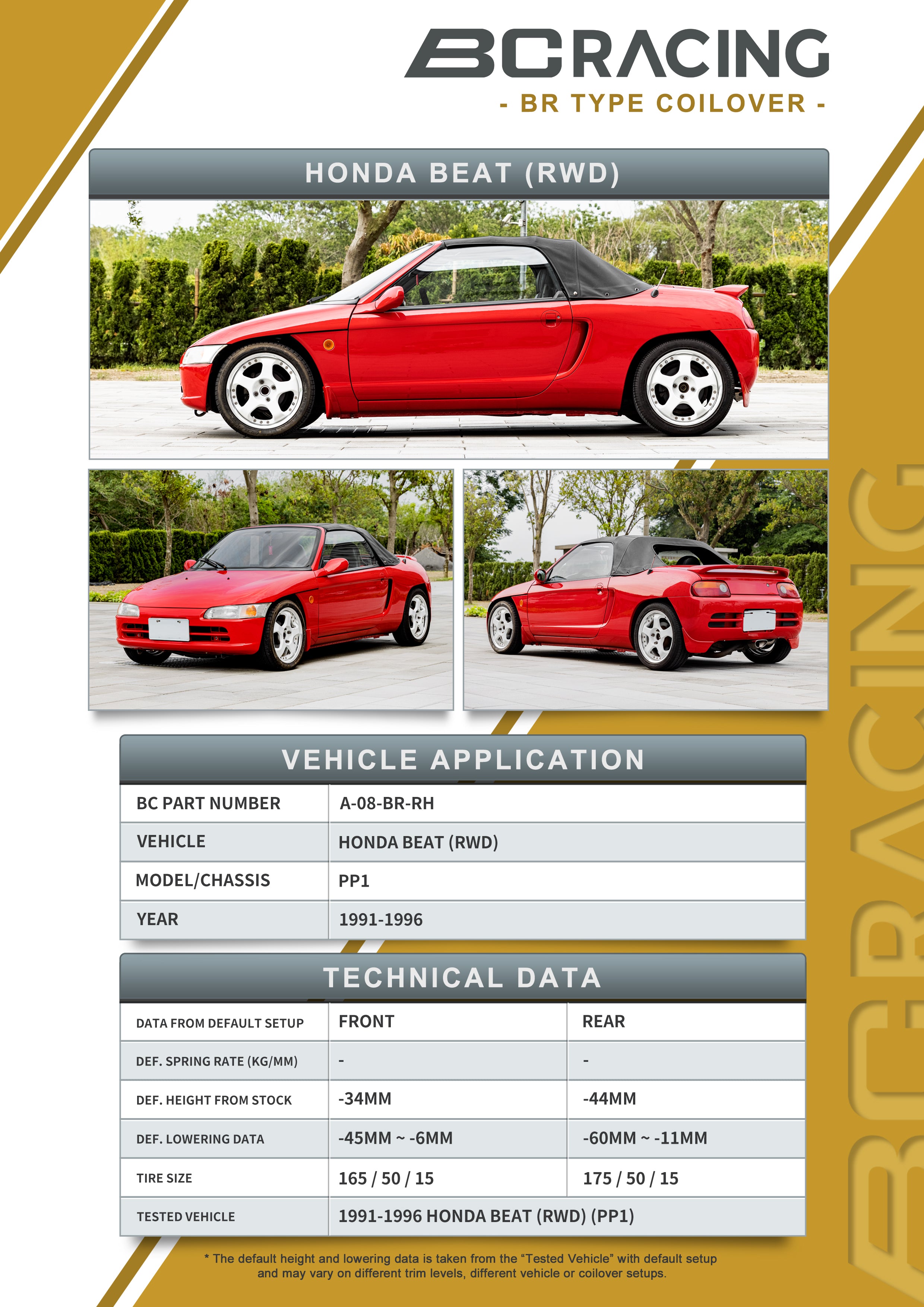 HONDA ビートpp1 nusari HONDA ビート(PP1) NUSARI メタルスポーツ 触媒 新品未使用