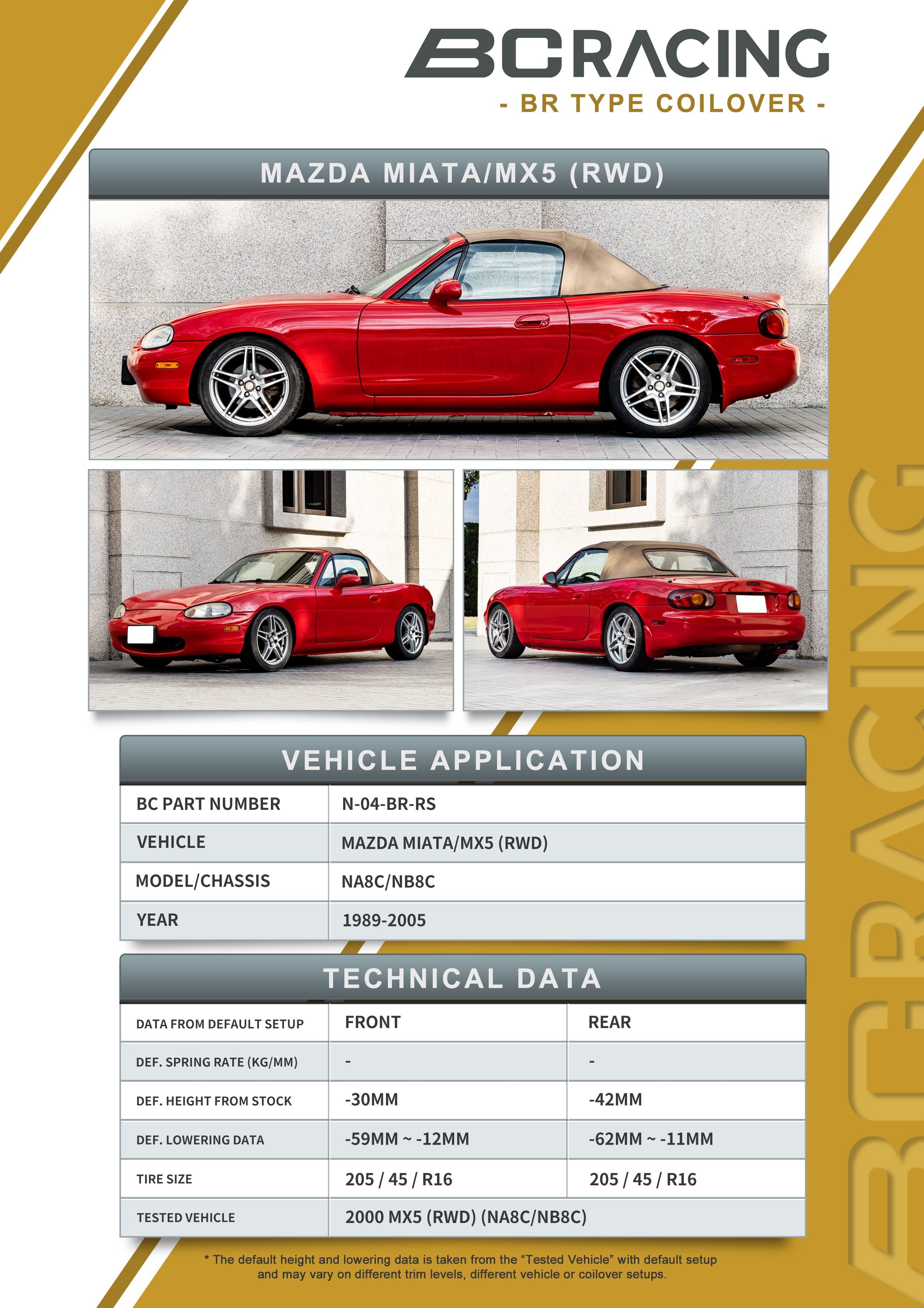 リクエストコーナー 90-05 Mazda Miata / MX-5 (NA / NB) – BC Racing